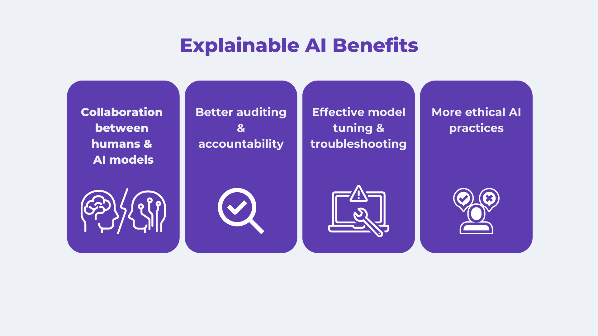 Explainable AI Benefits